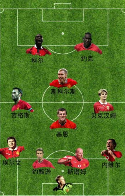 一套4-4-2走天下，看弗格森如何将大陆体系融入英式足球