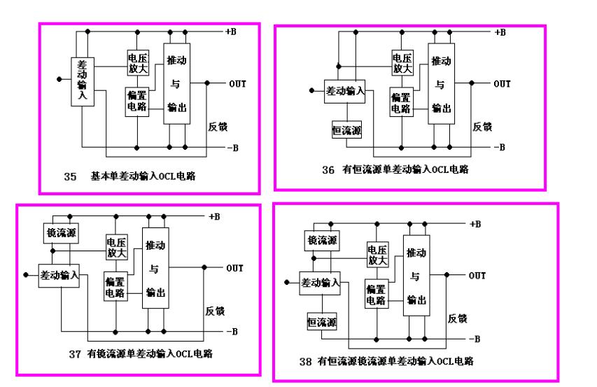 学功放音响维修去哪里学,功放机维修自学