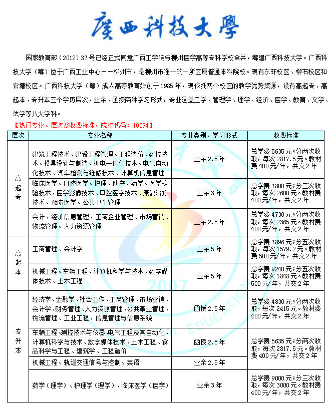 桂平今年考上清华奖励,桂平市各校考入浔高的人数