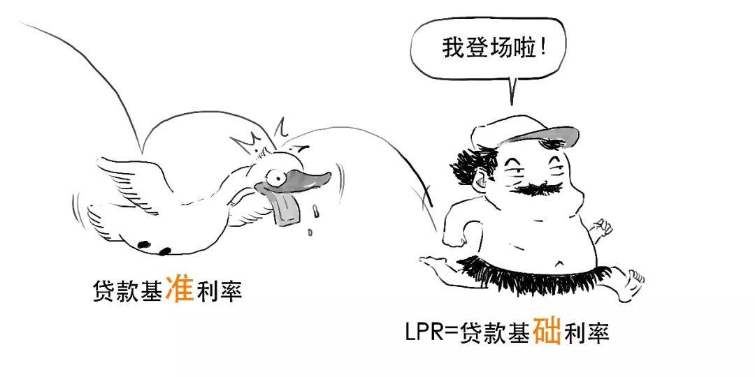 lpr变动怎么看贷款利率,知道lpr贷款怎么算利息
