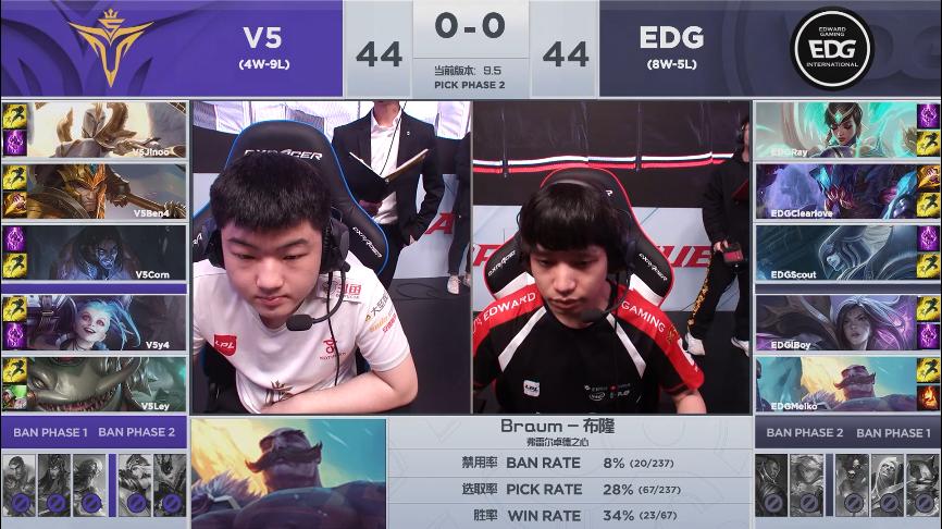 英雄联盟天使凯尔中单,英雄联盟天使凯尔后期厉害不