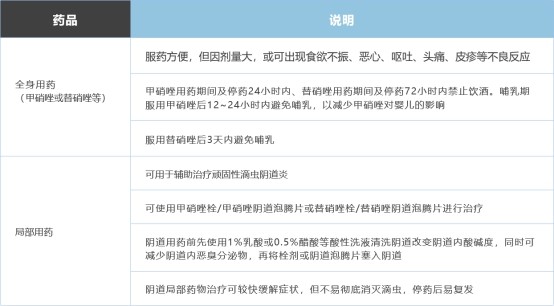 十几岁容易得妇科病吗,十几岁有妇科病正常吗