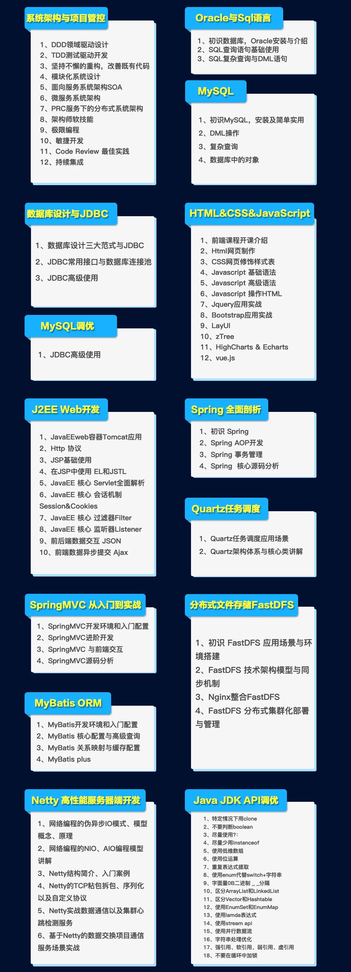 大厂码农面试题及答案,一线大厂小米面试题及答案