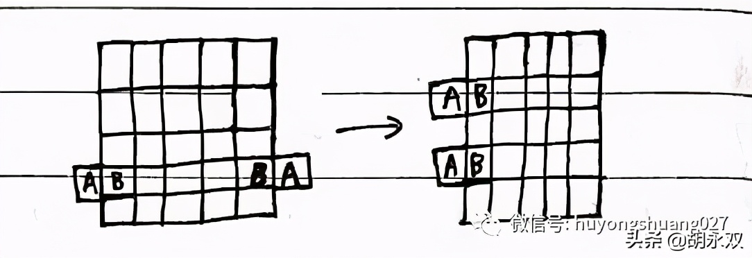 岑小林魔方公式,贾立平魔方公式