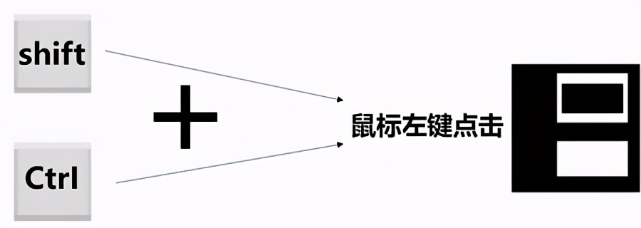 ppt怎么做比较快,如何在ppt上手写得又快又好
