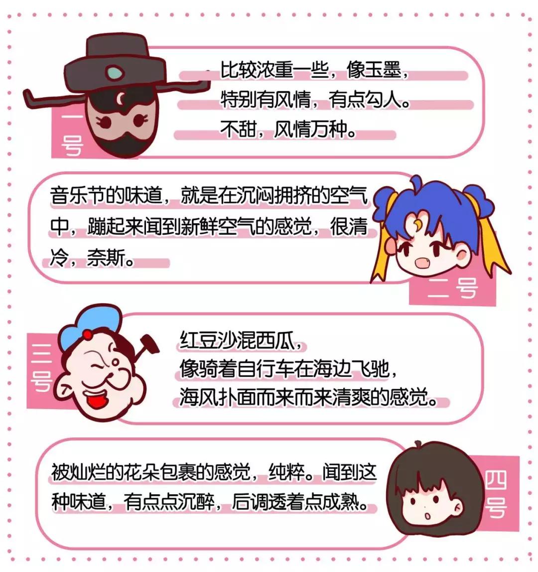 十大公认最好闻的香水斩男香测评,男香水排行榜前十名留香久