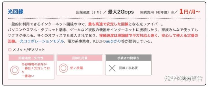 日本留学的全部花销,日本留学费用清单及注意事项