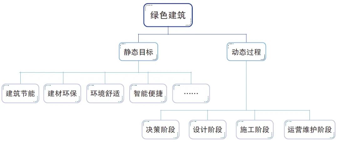 华源集团分析,华源集团的技术