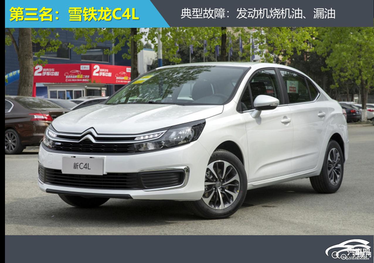 2019汽车发动机故障率排行榜,2021下半年紧凑级轿车投诉榜