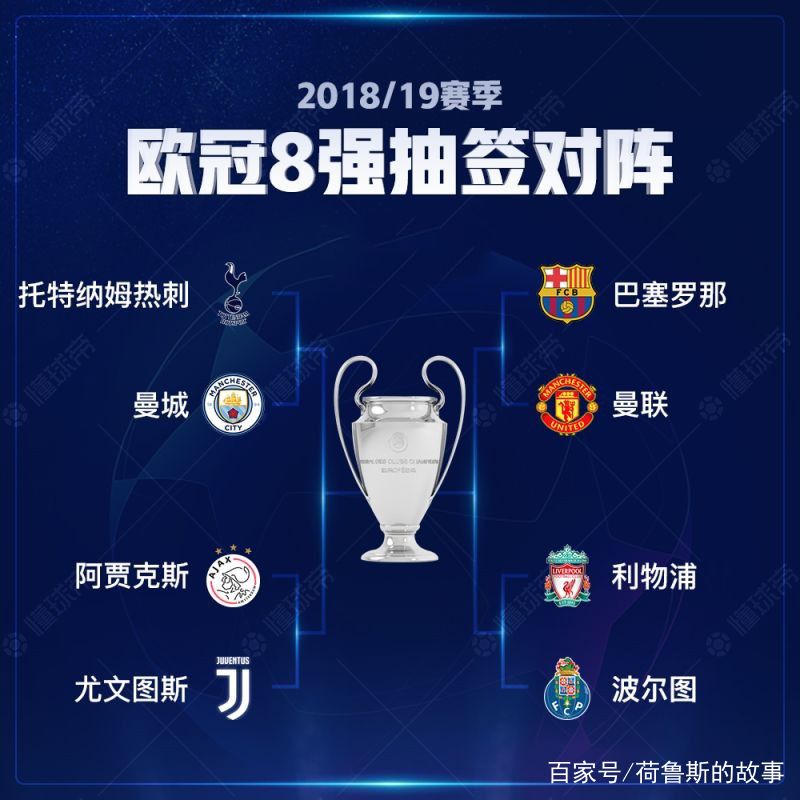 欧冠八强对阵出炉,欧冠八强对阵图解