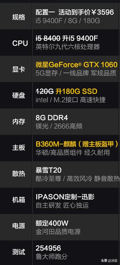 为什么买电脑不能入坑,为什么网上买电脑不能买整机的