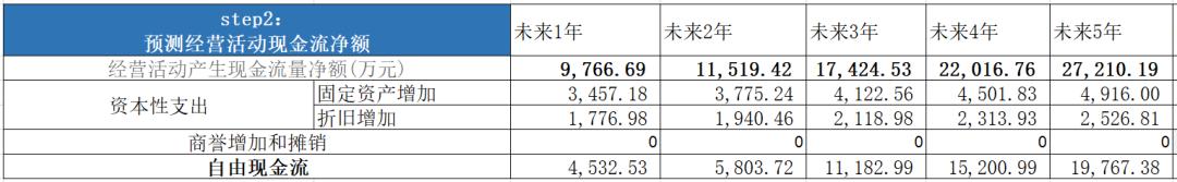 美力弹簧股票市值是多少,汽车弹簧概念股