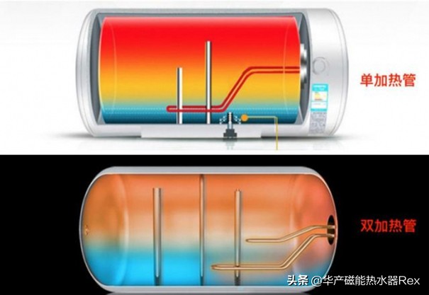 电热水器半胆和全胆哪个省电,家用储水式电热水器3d加热实用吗