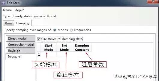 abaqus中模态分析及阻尼计算,abaqus中有阻尼单元吗