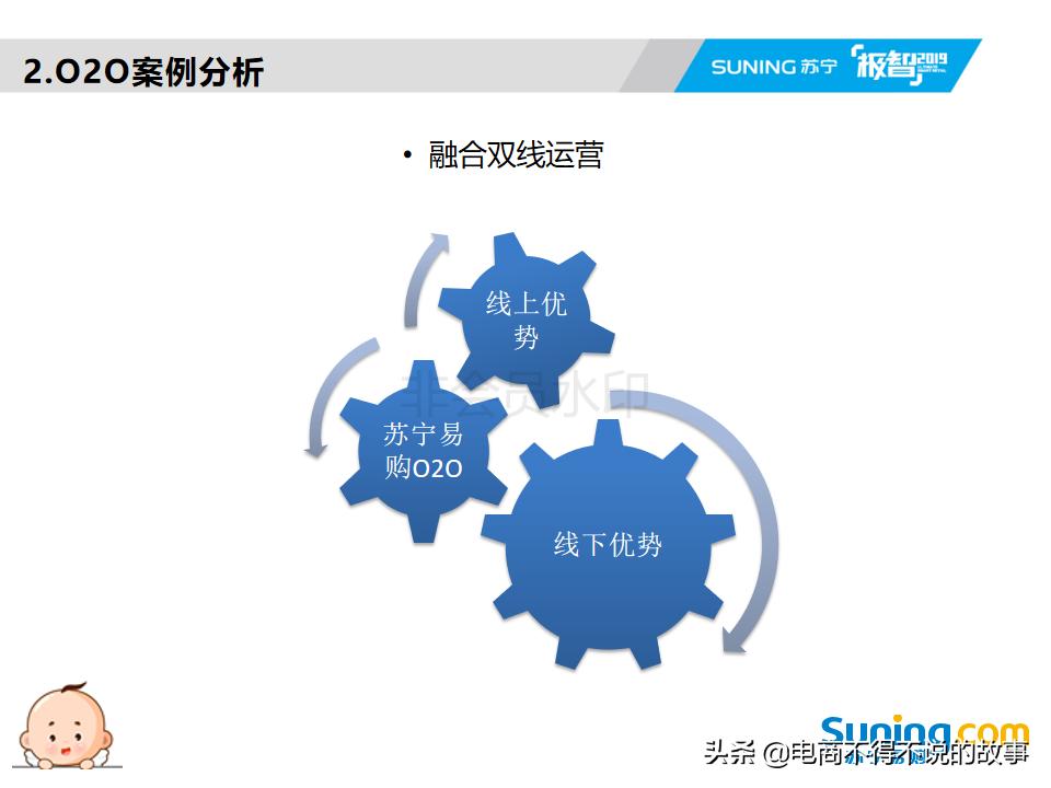o2o讲解,o2o操作的五个过程