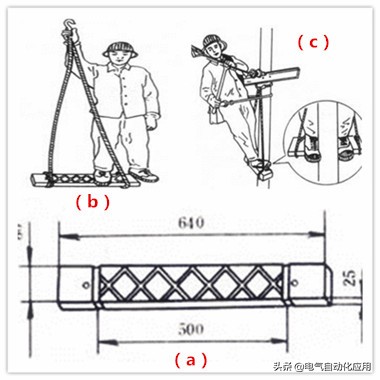 一个电工的基本功,熟练电工工具使用技巧