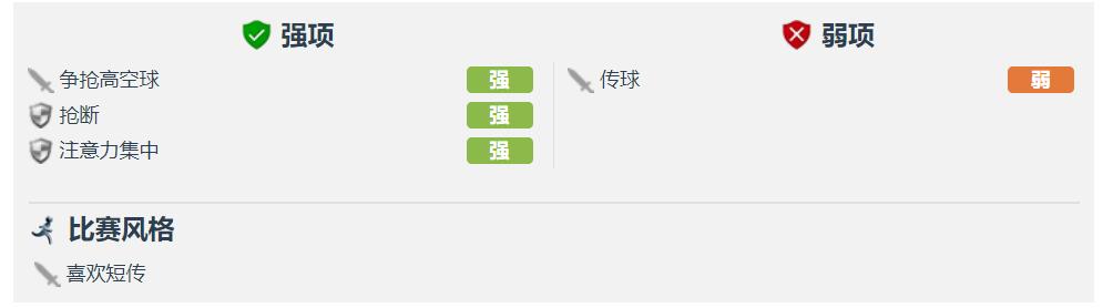 蔡慧康踢球集锦,蔡慧康最佳射手