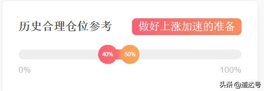 2013年创业板牛市复盘,牛市行情重演