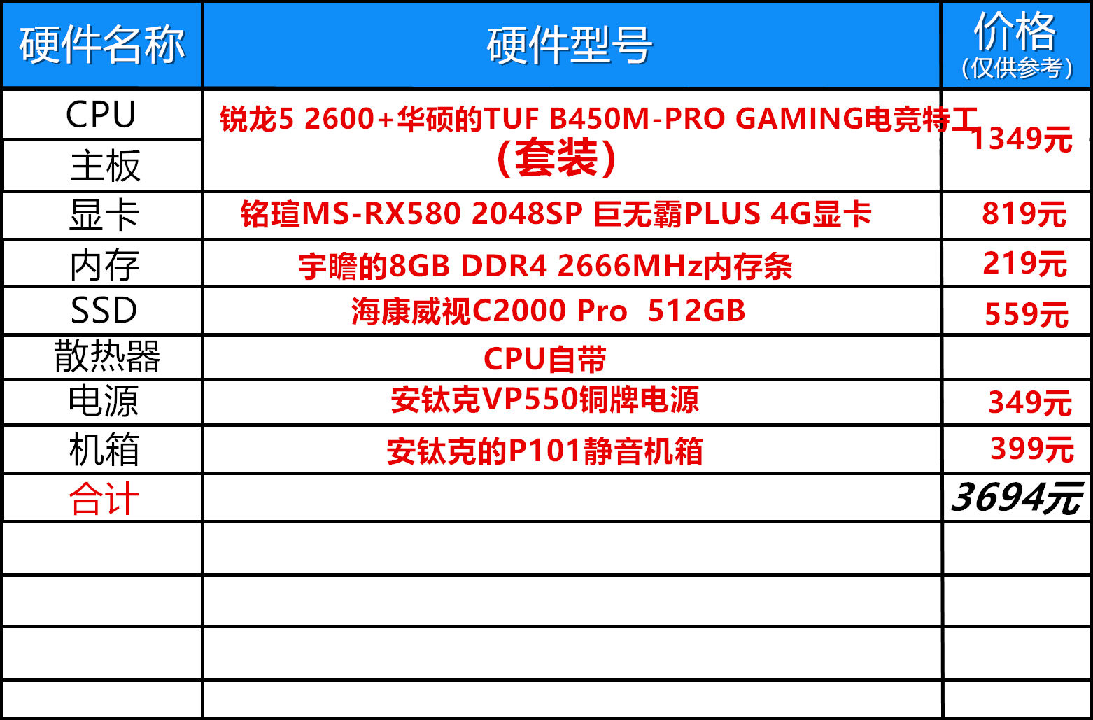 入门级装机配置推荐,入门装机推荐配置