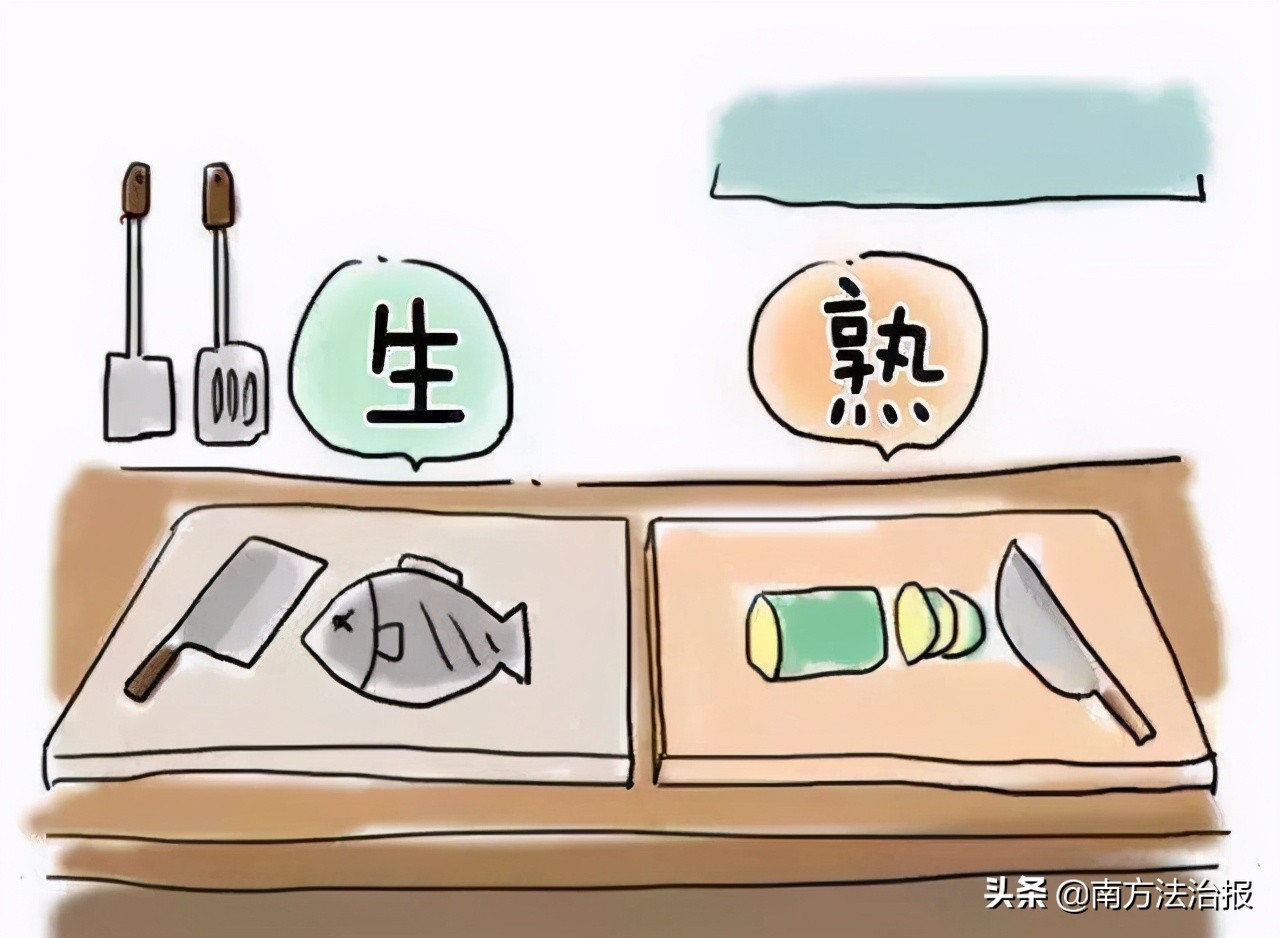 食话食说食品安全知识,食品安全必知