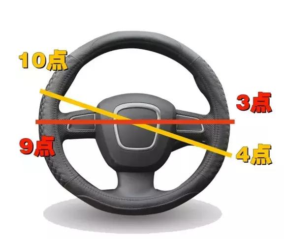 最稳的握方向盘方式,握方向盘时正确的操作方法