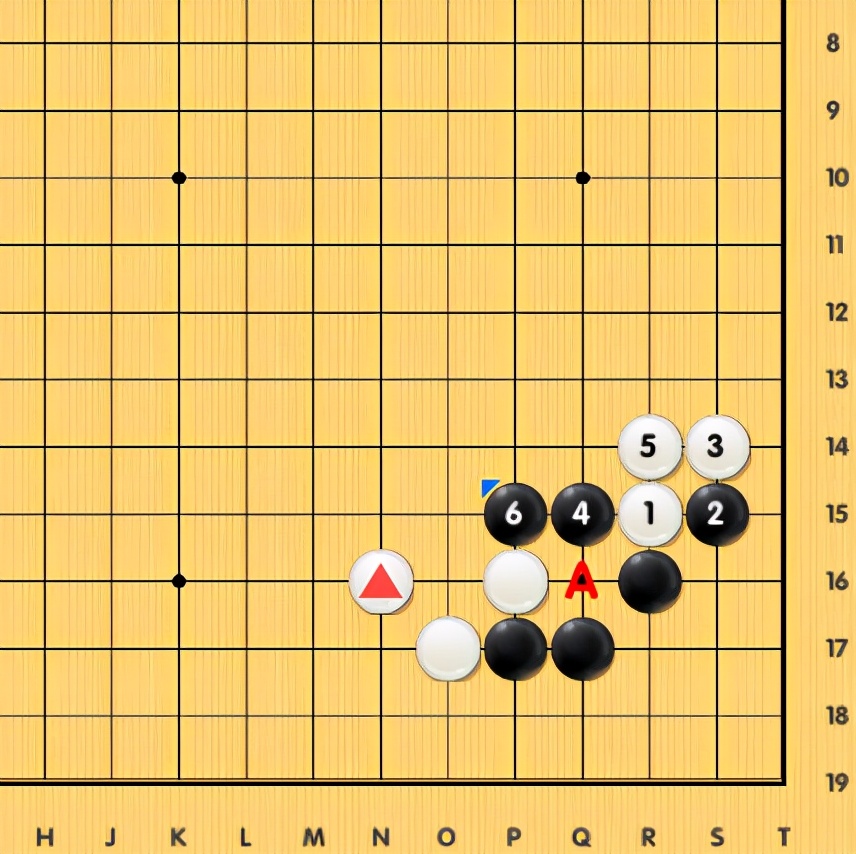 ai定式到底好不好用,AI定式详解