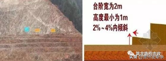 路基施工全程详解，值得反复学习