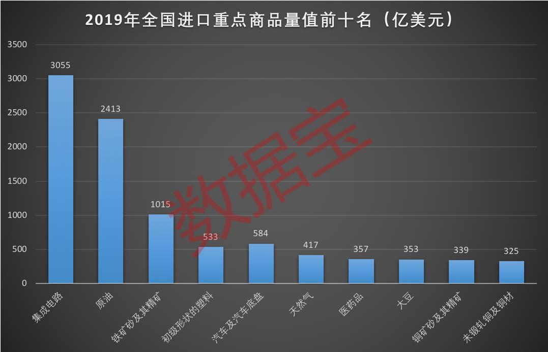 美国限制芯片国家反制,美国芯片禁令中国反制措施