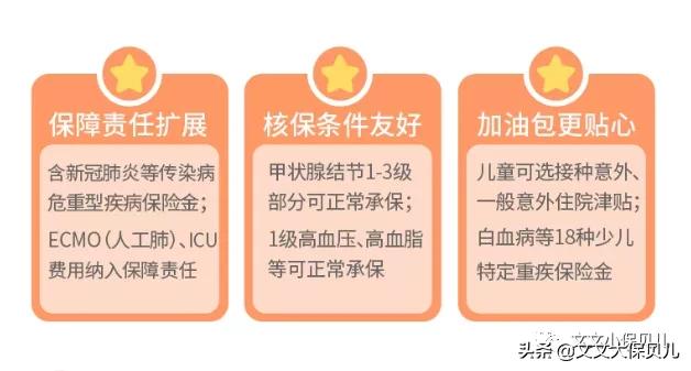 65岁以上老人百万医疗险推荐,60岁以上免费投保百万医疗险