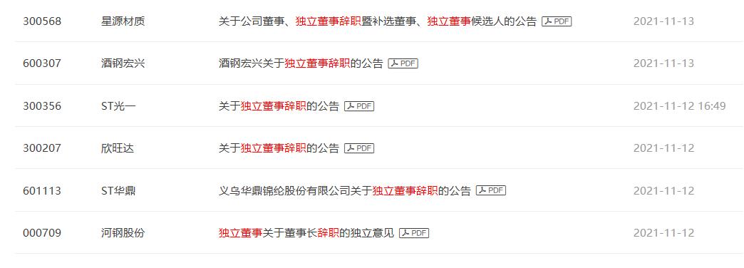 康美独董处罚案例独董要赔钱给谁,康美独董判决原文