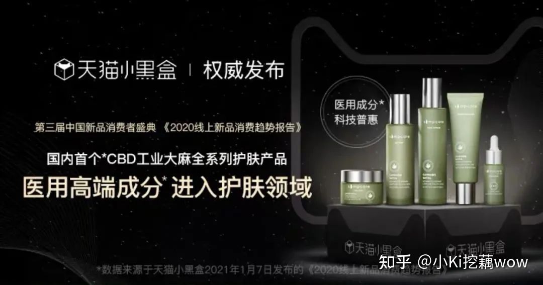 哪些产品有cbd成分,cbd是什么成分