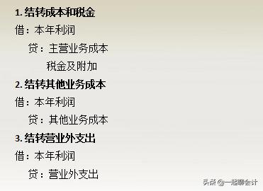 会计年终结账及账务处理指南,会计年终结账流程图解