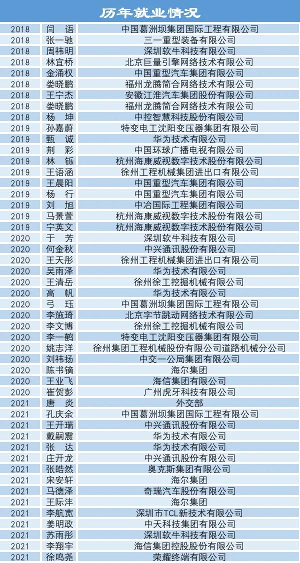 浜氶潪璇█鏂囧寲瀛﹂櫌,澶╂触浜氶潪璇█瀛﹂櫌