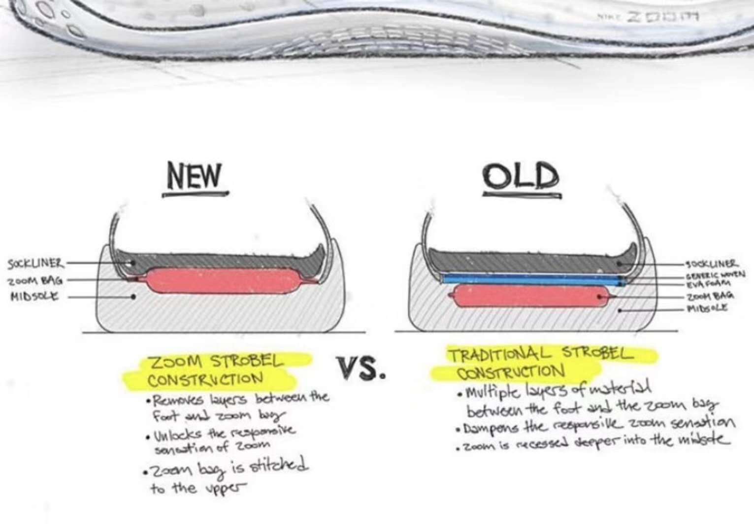 杜兰特上脚球鞋kd12全明星,杜兰特1-12代战靴官方图