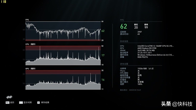 锐龙哪款对标i5-12600kf,锐龙5和i5哪个值得买