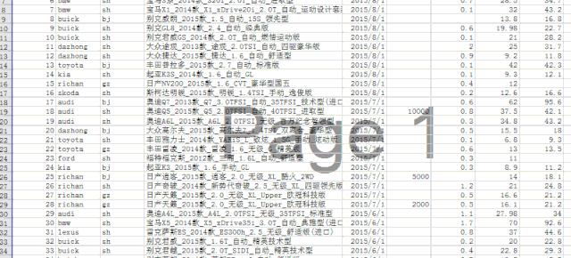 excel表格打印技巧和方法,excel表格打印难题通通解决