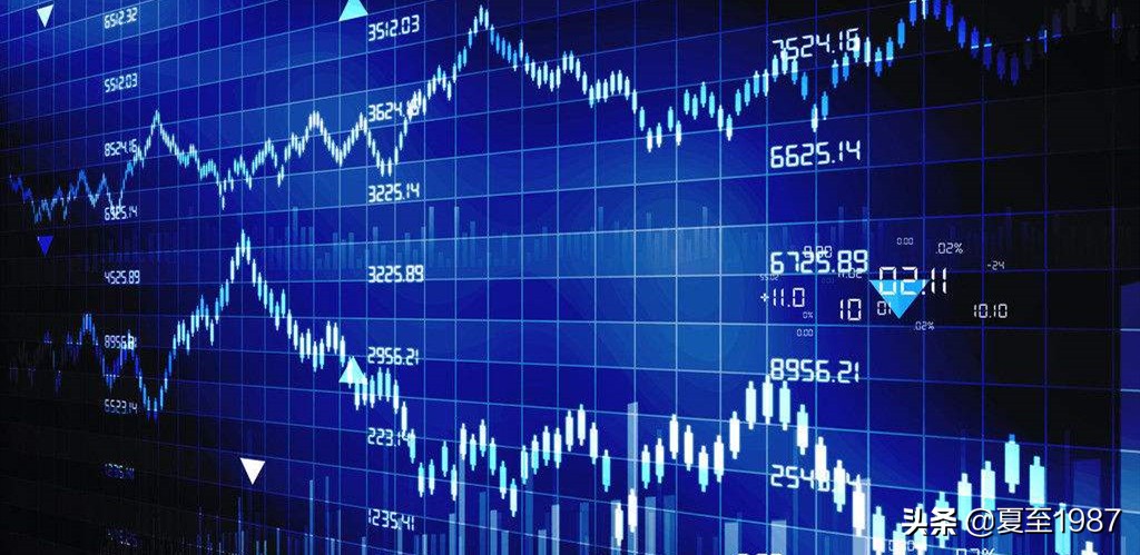 通俗易懂怎么加杠杆,加杠杆的正确方法