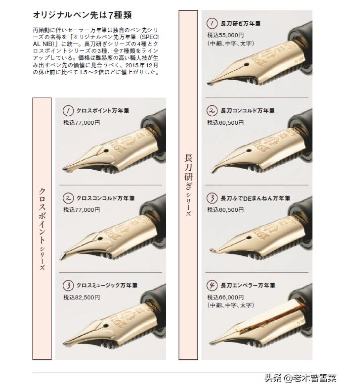 长刀研钢笔笔尖优缺点,长刀研钢笔怎么研磨笔尖