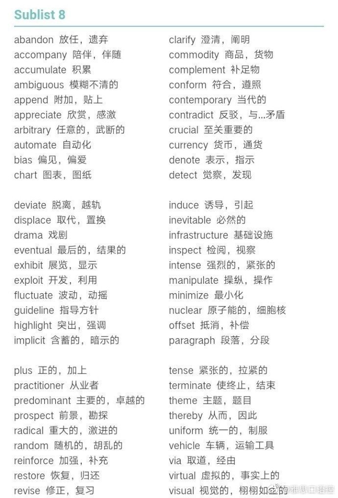 雅思听力场景分类高频词汇表,雅思gsl词汇表txt