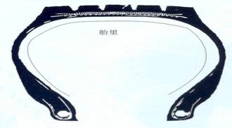 轮胎异常损坏原因图解,轮胎损坏图片