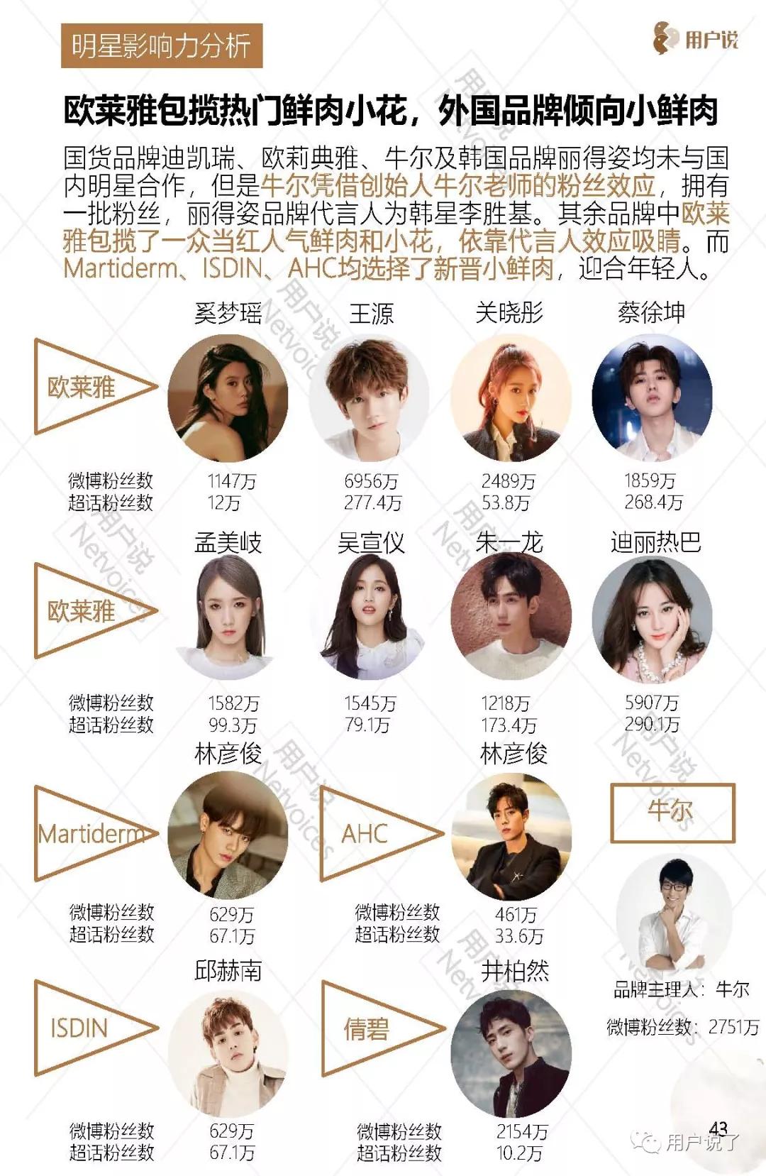 安瓶能长久用吗,安瓶抗老提亮