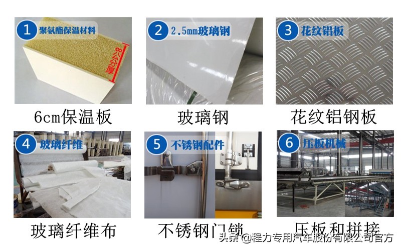 福田伽途ix5冷藏车,福田IX5小型冷藏车