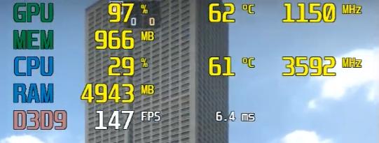 gtx750ti和gtx660ti对比,gtx6602g和gtx750ti哪个好