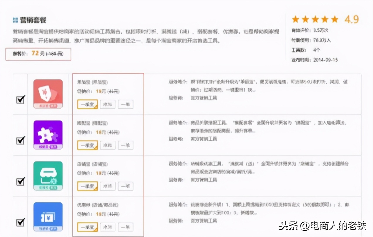 现在开淘宝店还算晚吗,开淘宝店的流程和费用