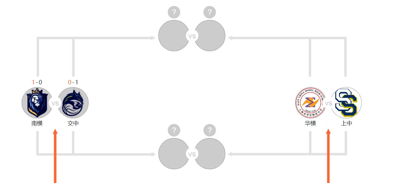 耐克高中联赛回放,耐克高中联赛超燃集锦