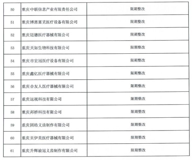 耗材两票制破局,耗材两票