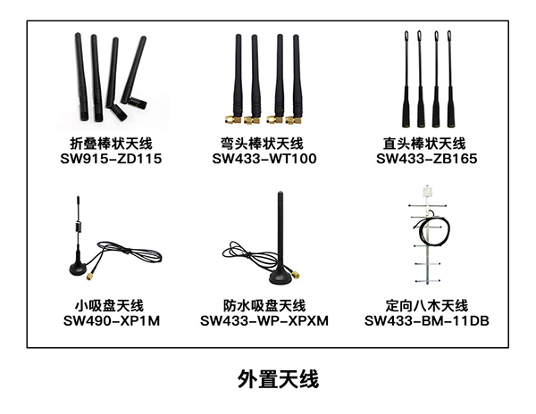 无线传输模块增益天线,无线通信天线里有什么