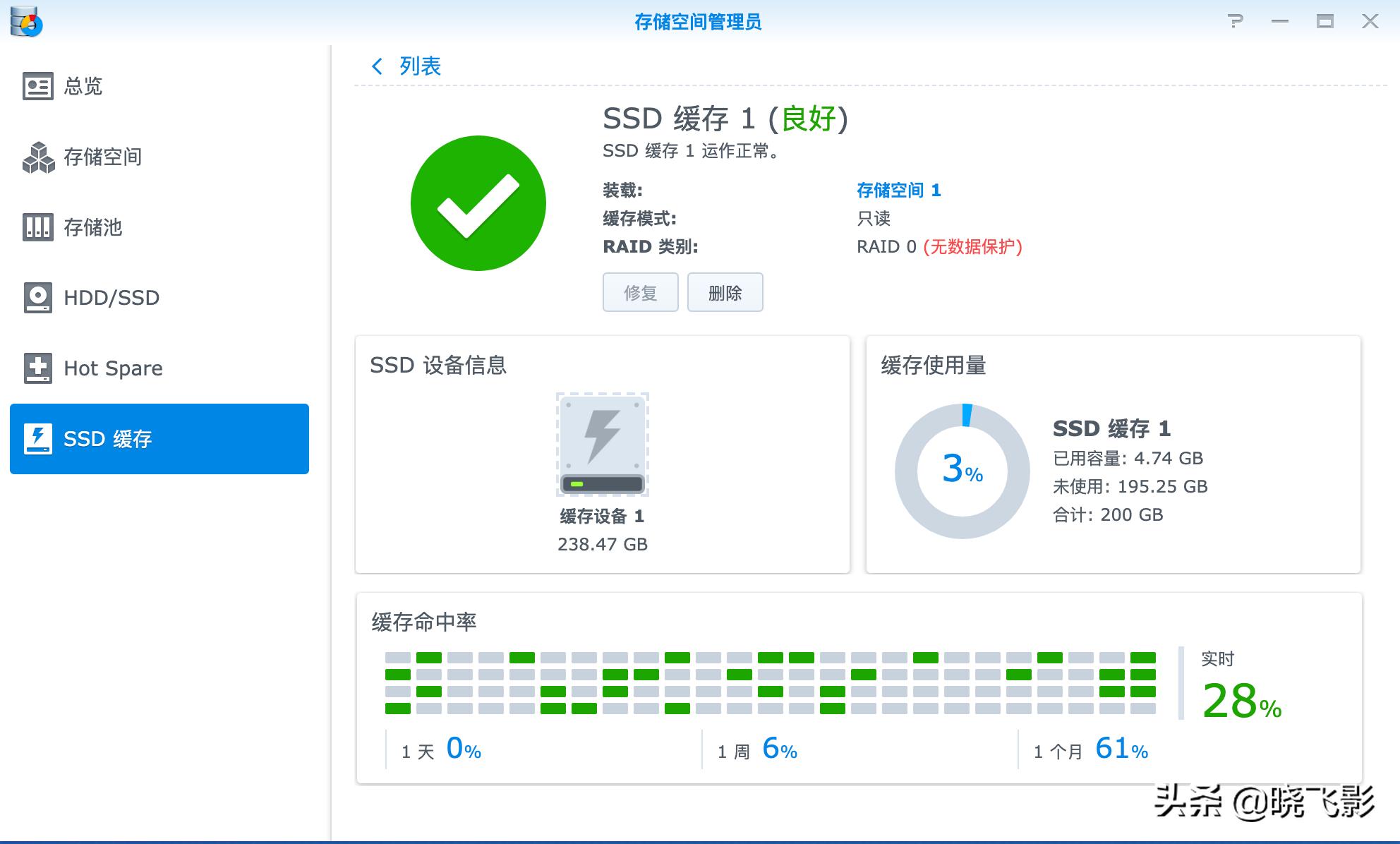 千元itx高性能主机,千元itx主机diy
