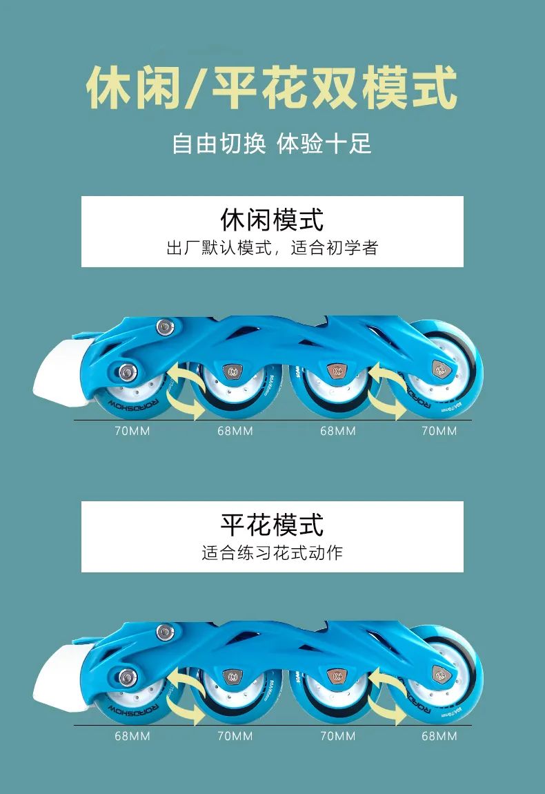 如何挑选一双好的儿童轮滑鞋,怎样给儿童选轮滑鞋