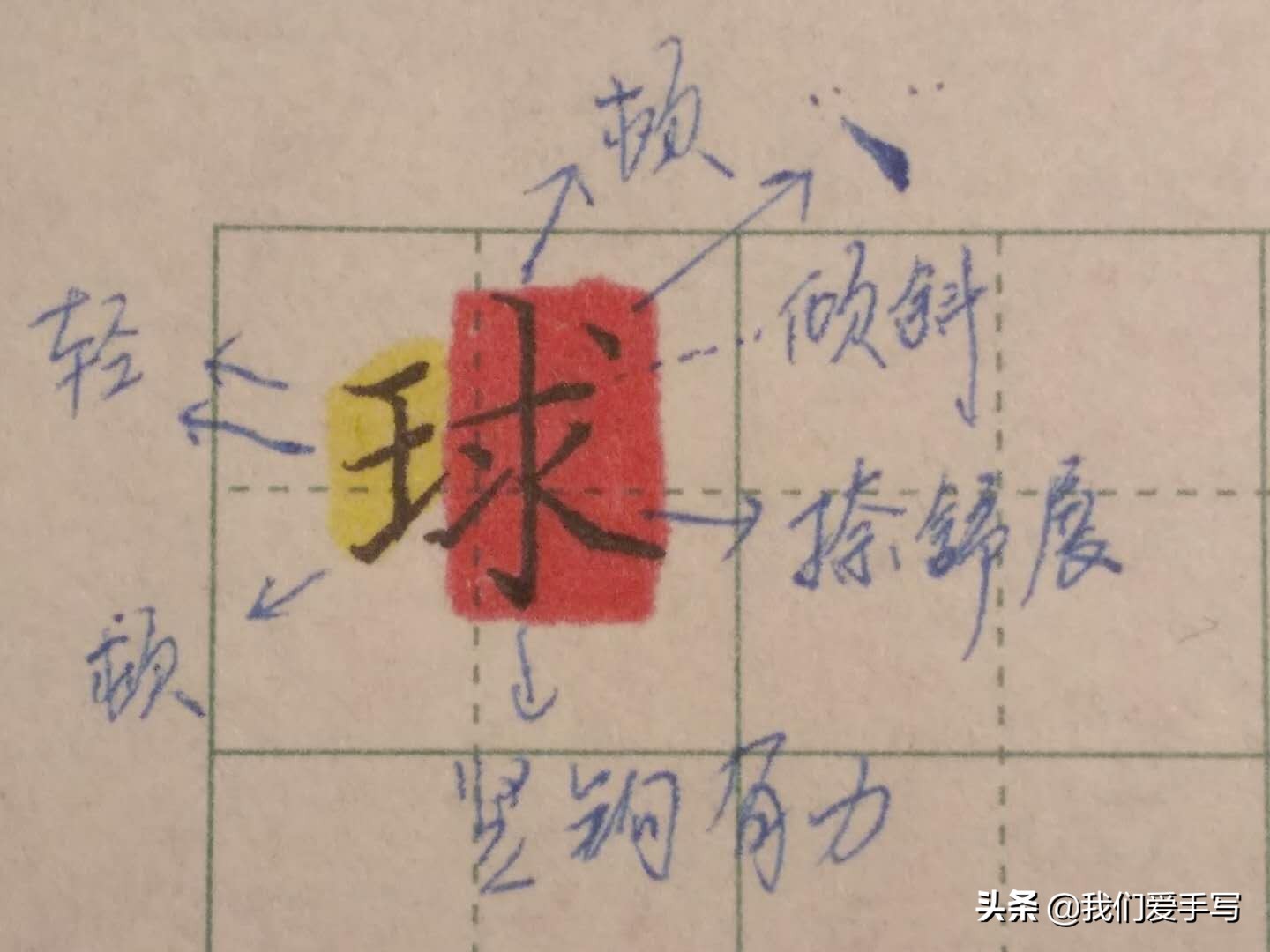 写字无诀窍,写字有速成的么